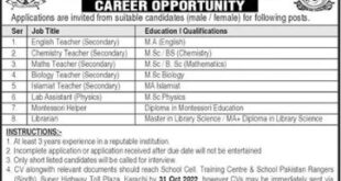 Quaid E Azam Rangers School & College Jobs